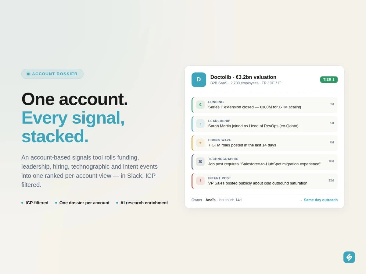 Account-Based Signals Tool: turn every company event into account-level buying intent