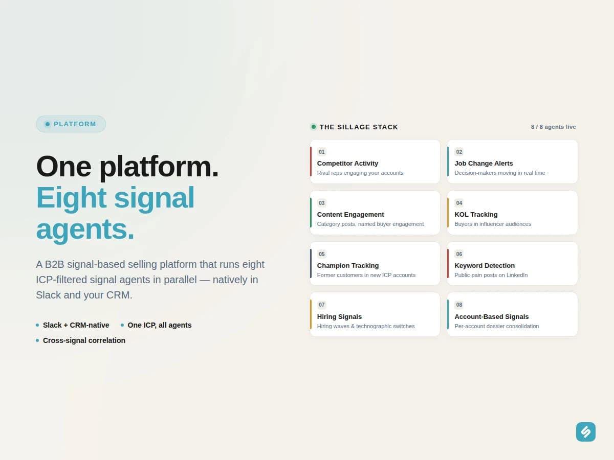 B2B Signal-Based Selling Platform: orchestrate eight signal agents inside Slack and your CRM
