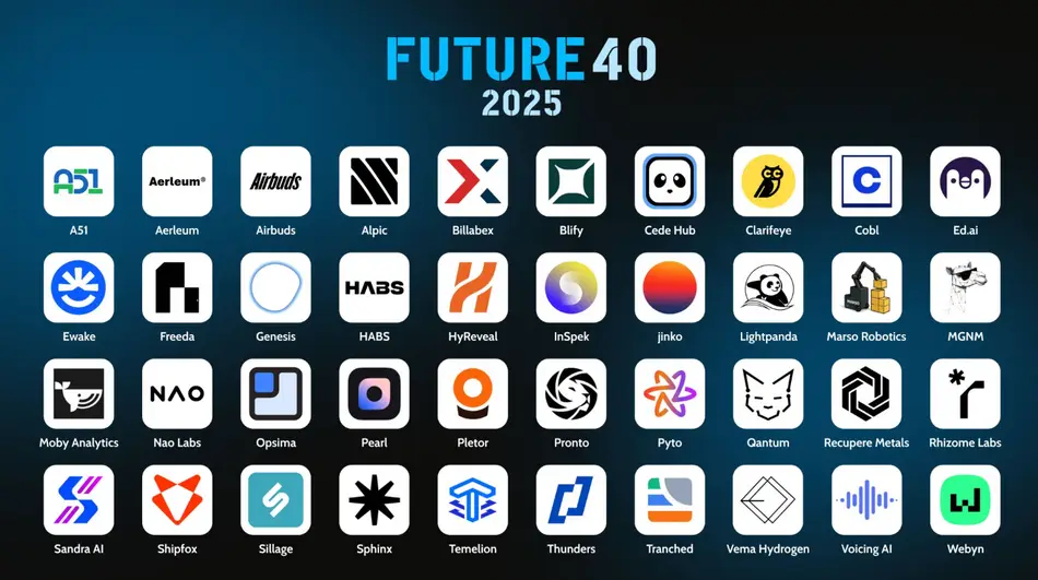 Future 40 2025 Cohort